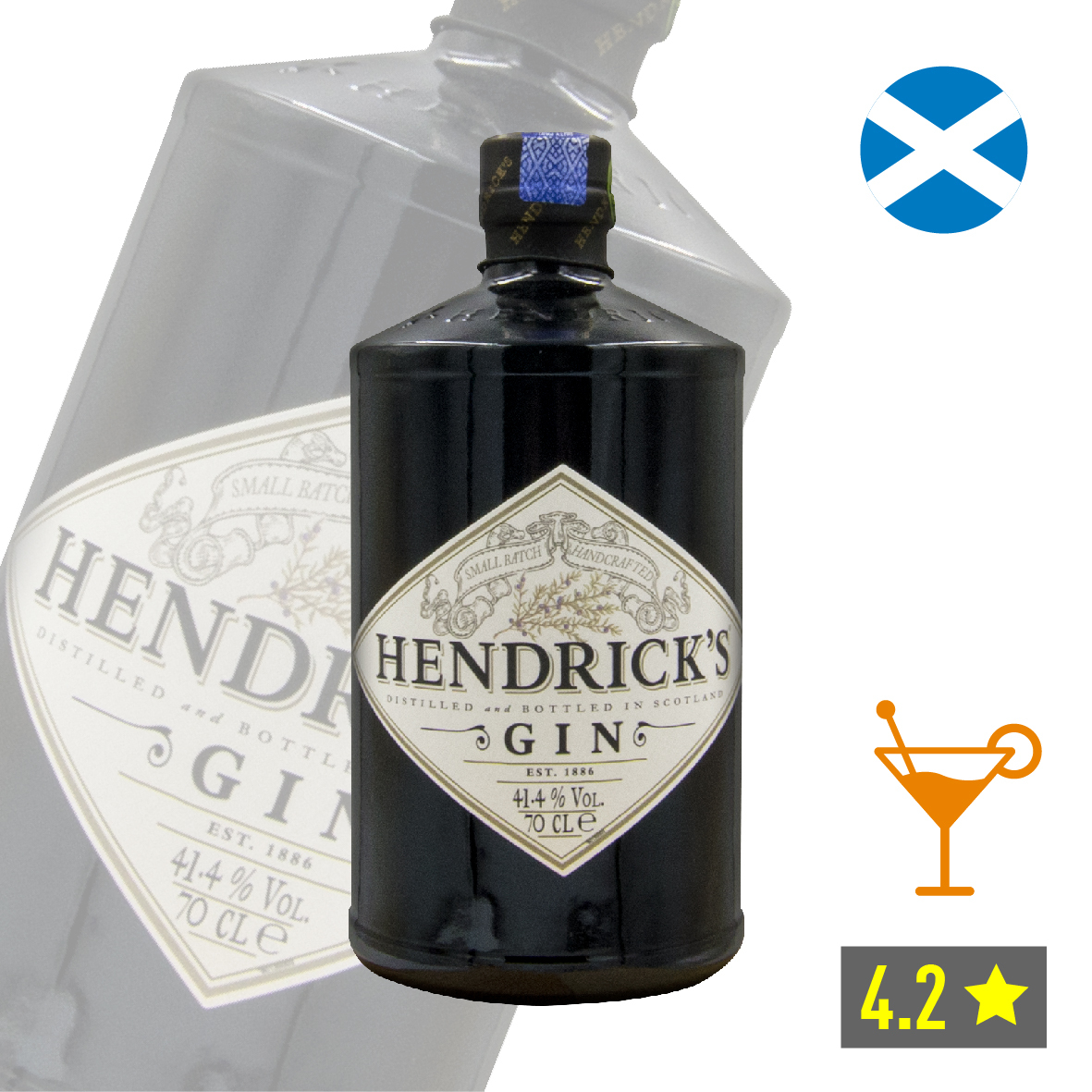 3-Hendrick'sGin(Scotland)-01.jpg