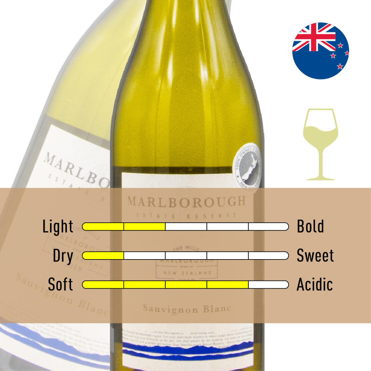 1-MARLBOROUGH ESTATE RESERVE SAUVIGNON BLANC 2019-New Zealand-02.jpg