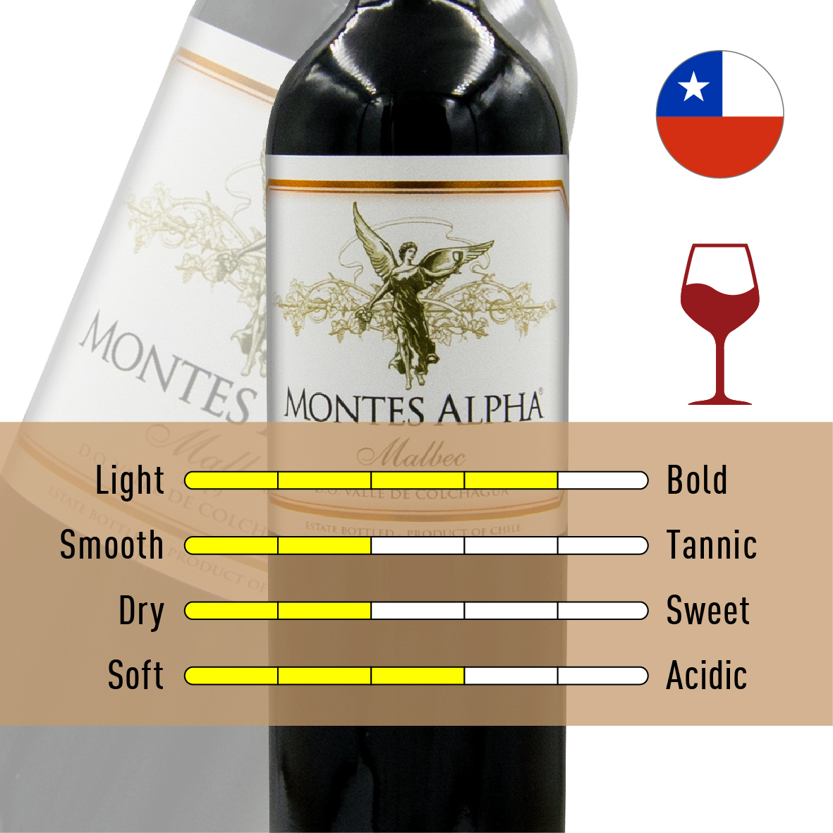 7-MONTES ALPHA MALBEC 2019-Chile-02.jpg