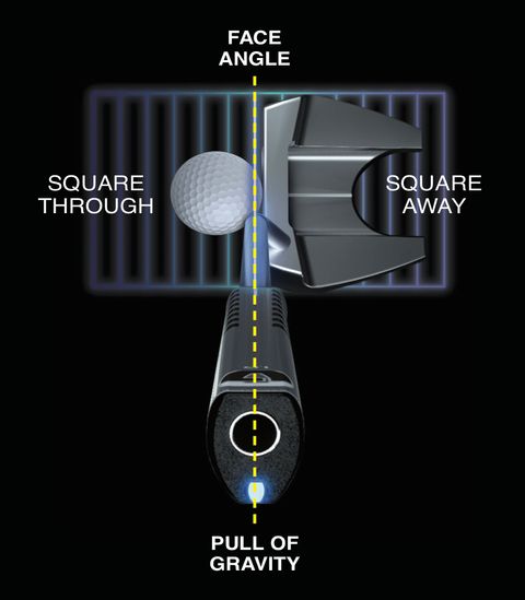 Square-Through-Square-Away-Graphic.jpeg