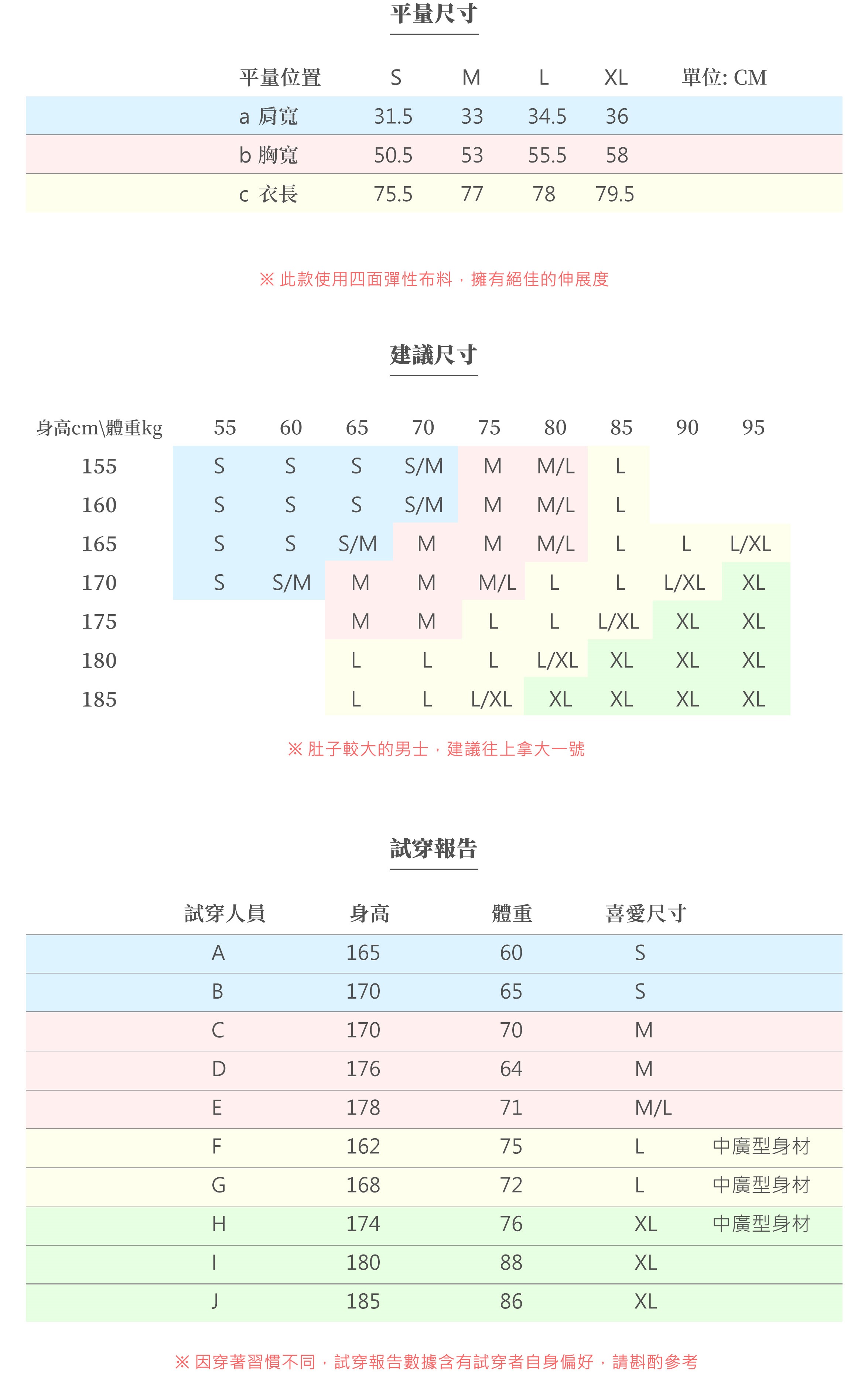 Homme Tank 秒乾微氣孔男運動背心 尺寸表