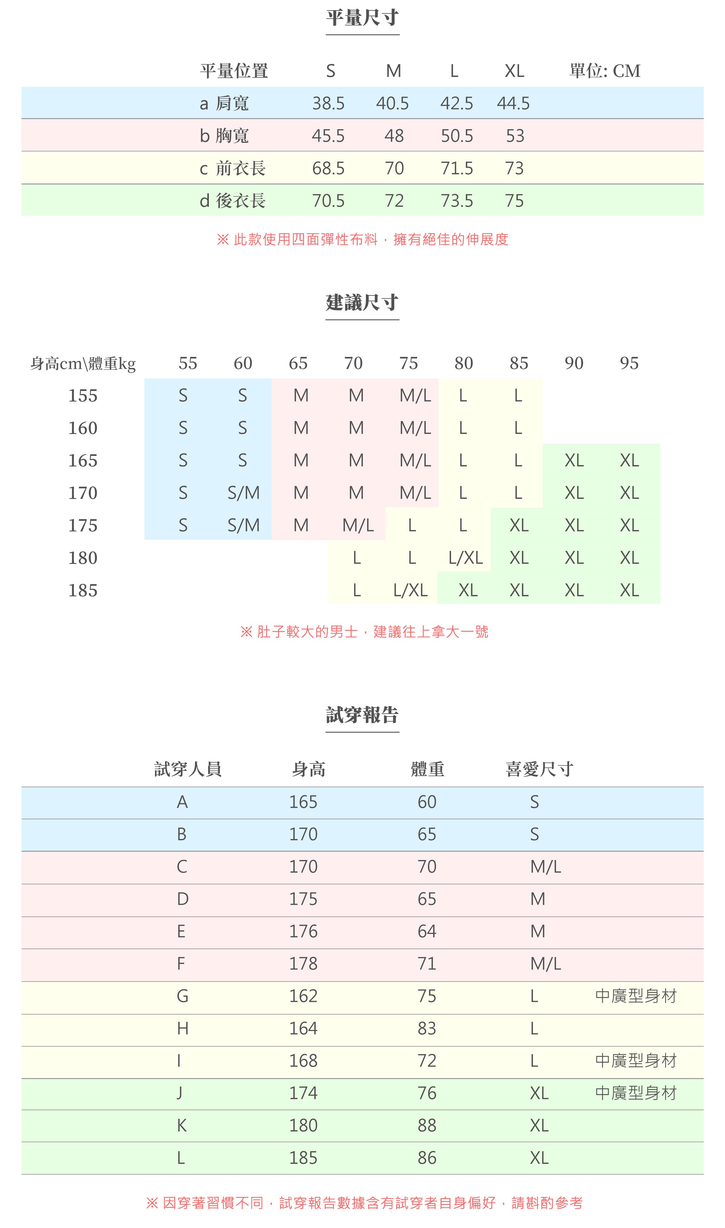 Homme Tee 秒乾圓領男短袖上衣 尺寸表