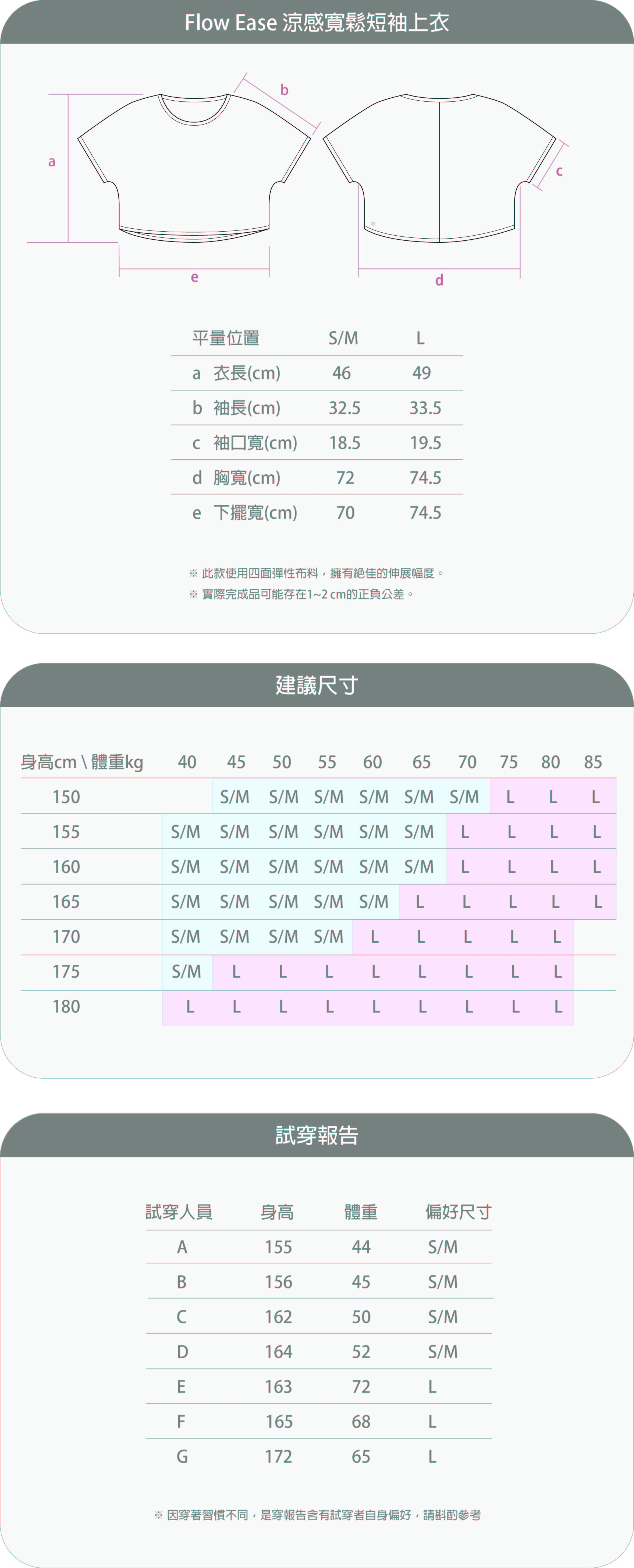 Size Guide (flow ease)