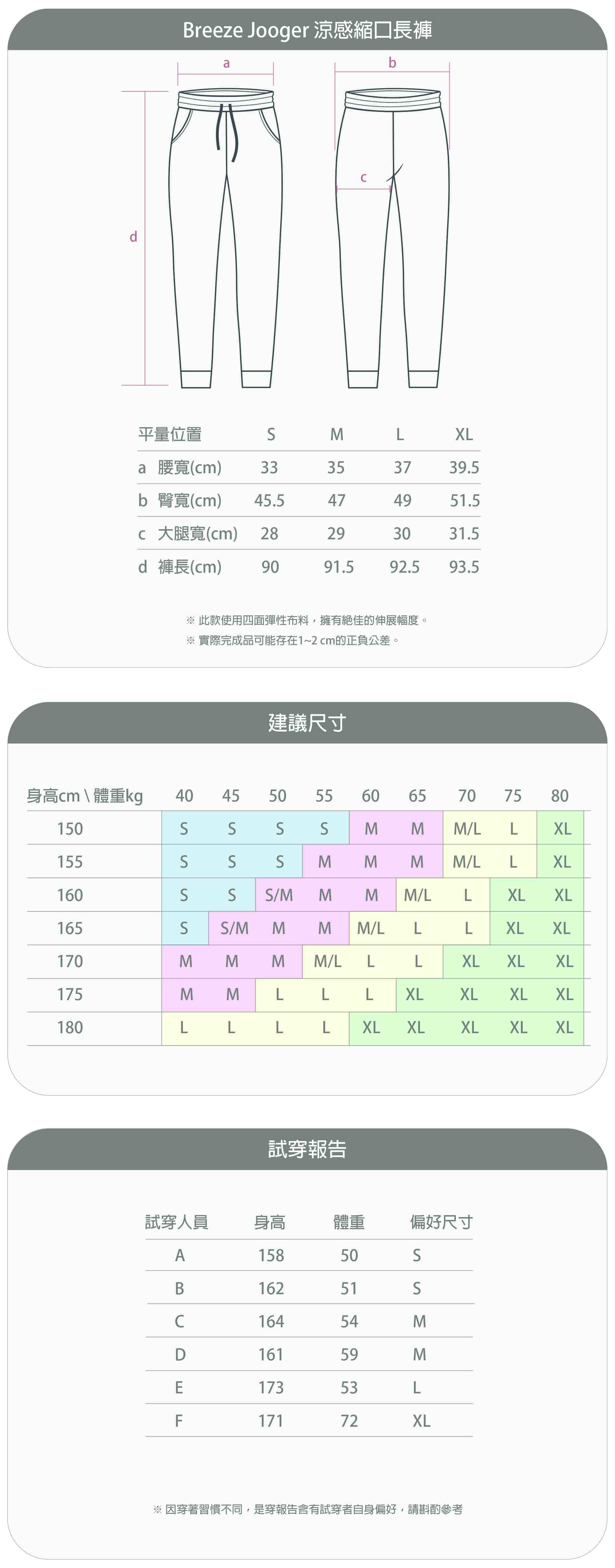 Size Guide (breeze jogger)