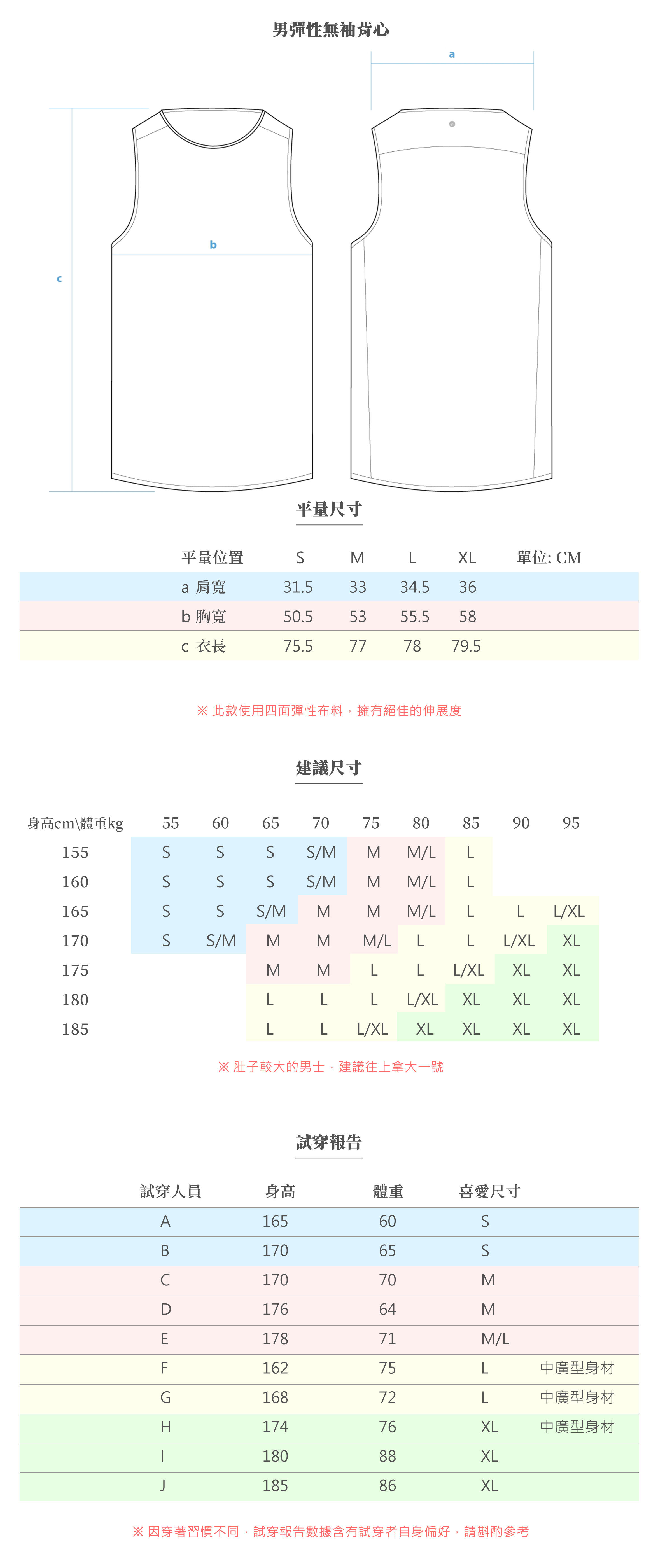 尺寸表-Homme Tank