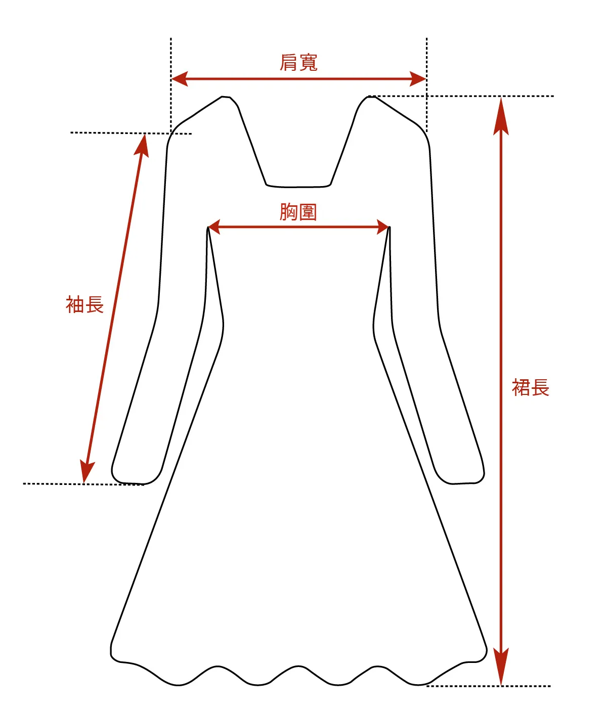 洋裝尺寸對照表