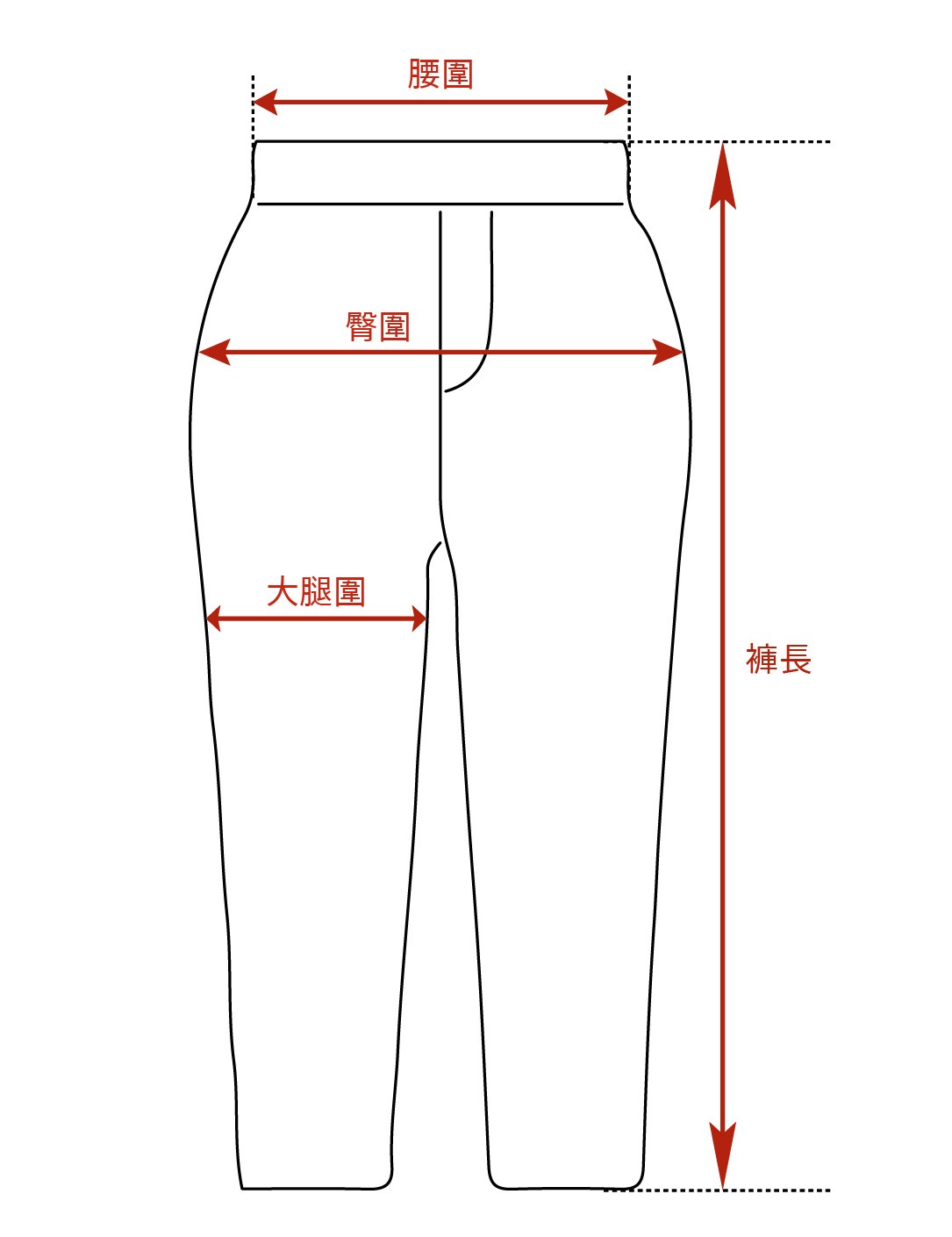 褲子尺寸對照表