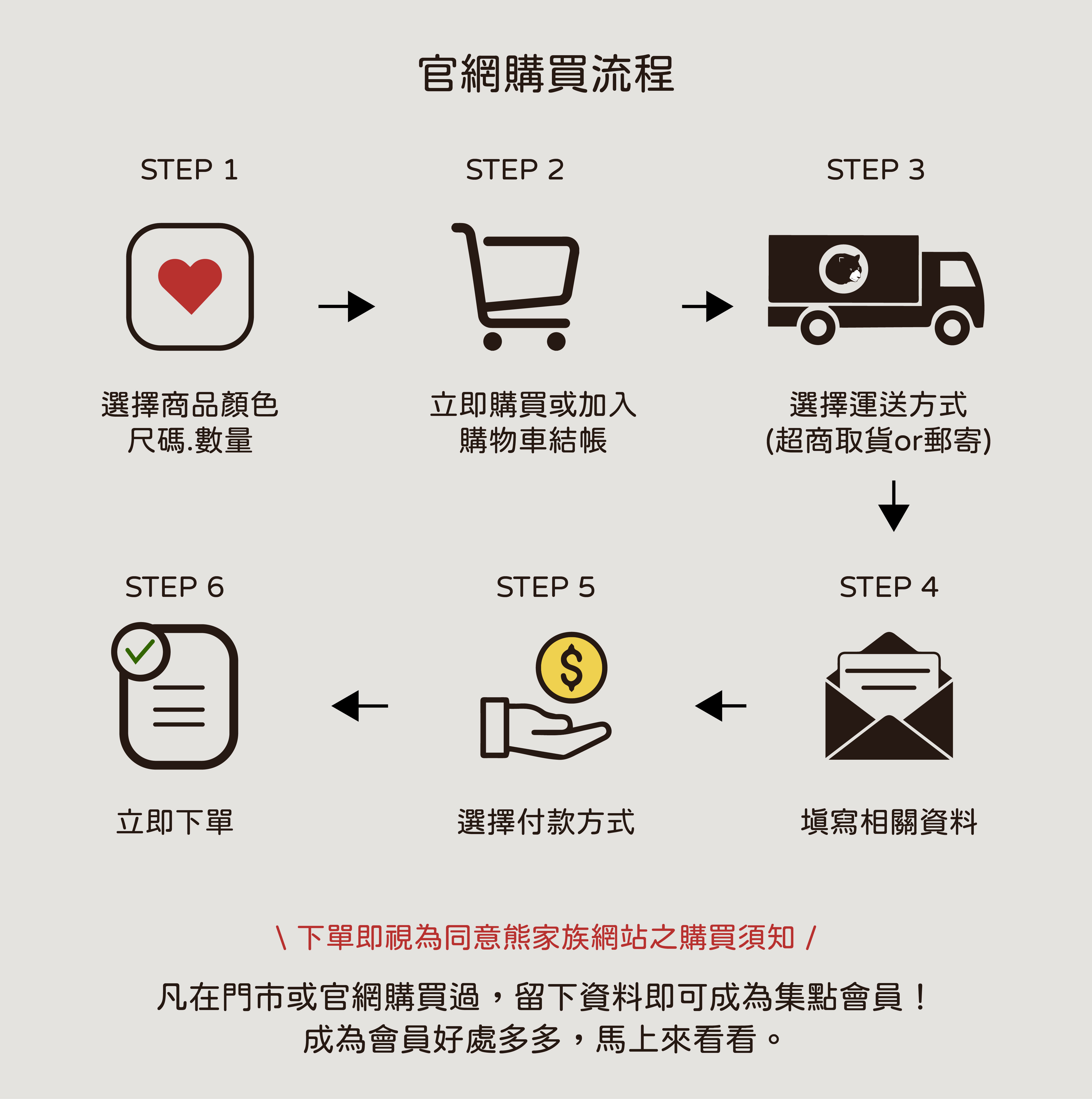 13_官網商品 底部敘述欄 複本