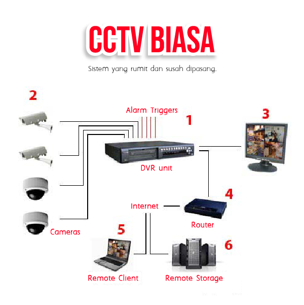 wifi-cctv-23.jpg