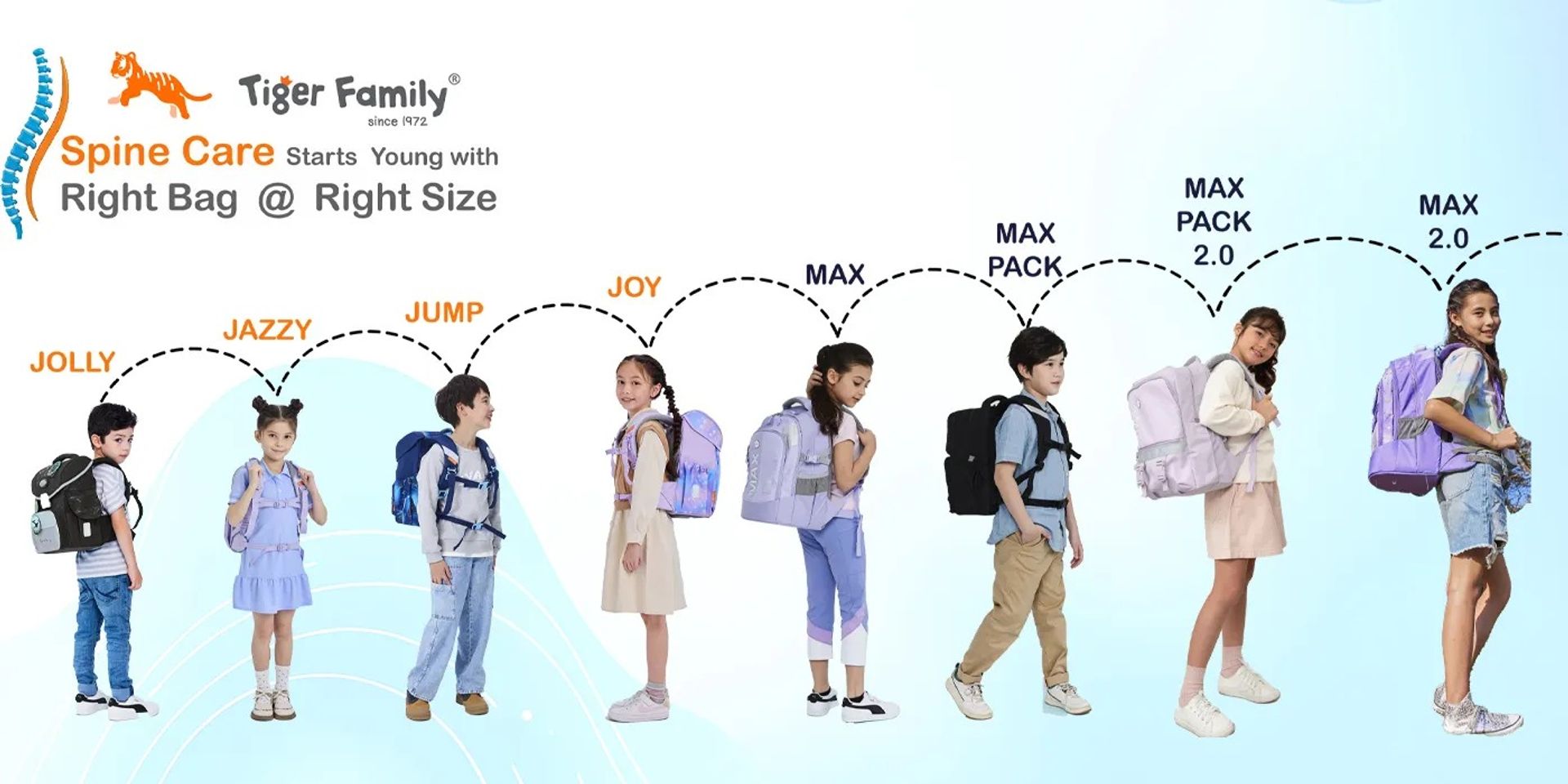 Tiger Family Malaysia | International Awarded Ergonomic Schoolbag - 