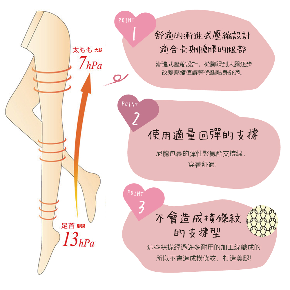PS02 Frifla機能着圧彈力絲襪_02