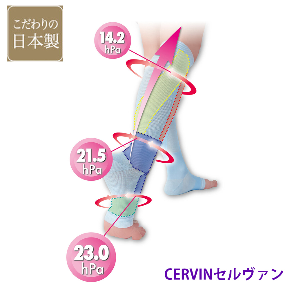 1.小腿腳踝紓壓護套