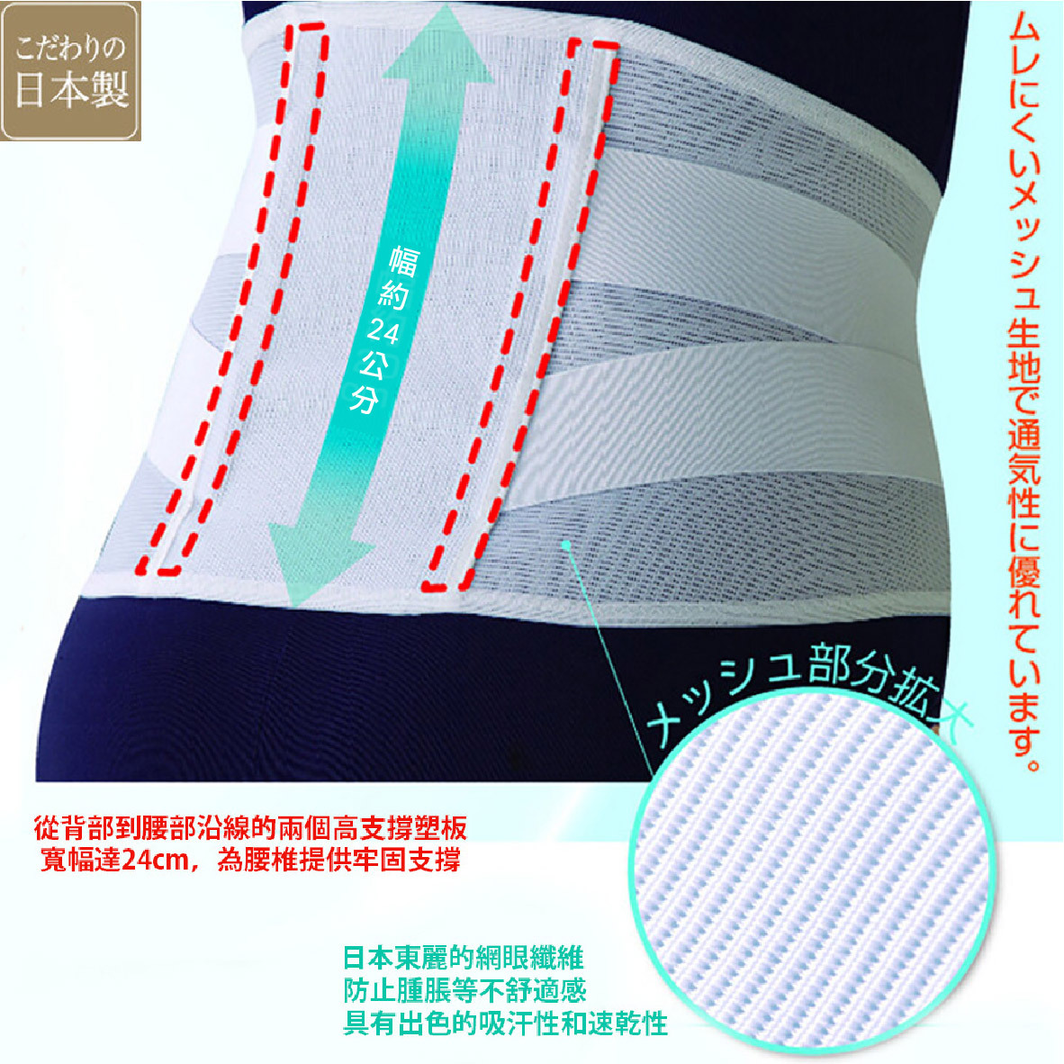 2. 超彈支撐挺腰束腹帶