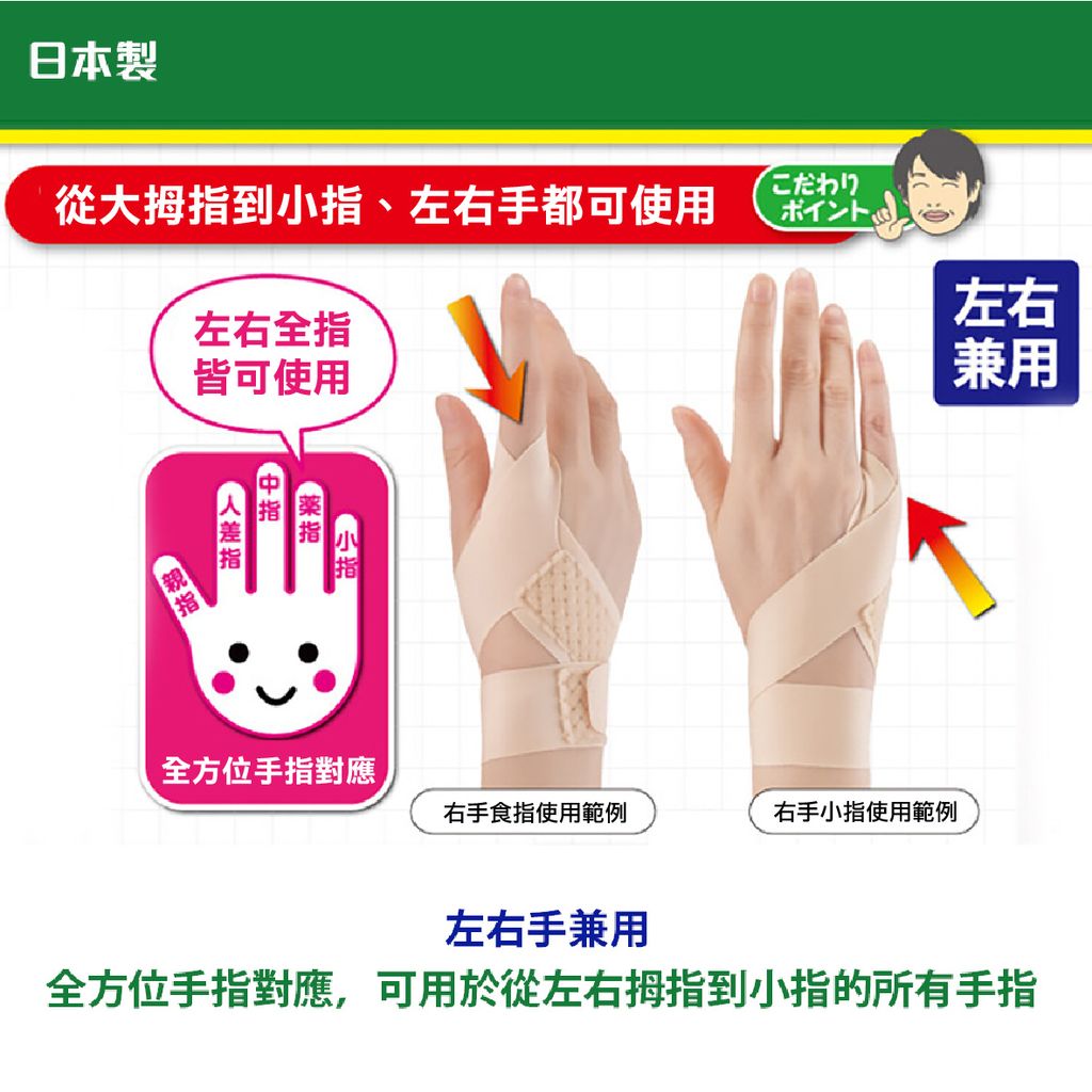 2. 輕薄拇指護腕固定帶-中文