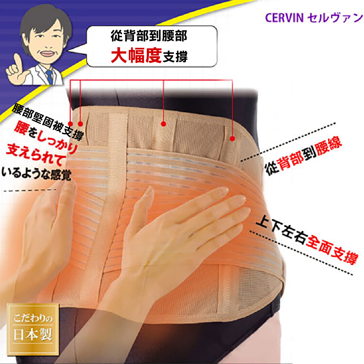 1 .彈力貼身腰臀支撐保護帶-中文