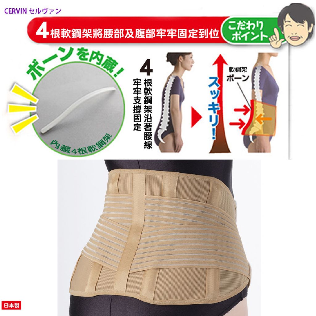 2 .彈力貼身腰臀支撐保護帶-中文