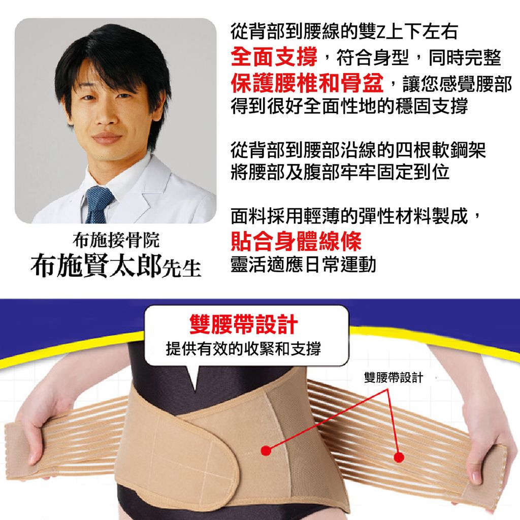 6 .彈力貼身腰臀支撐保護帶-中文
