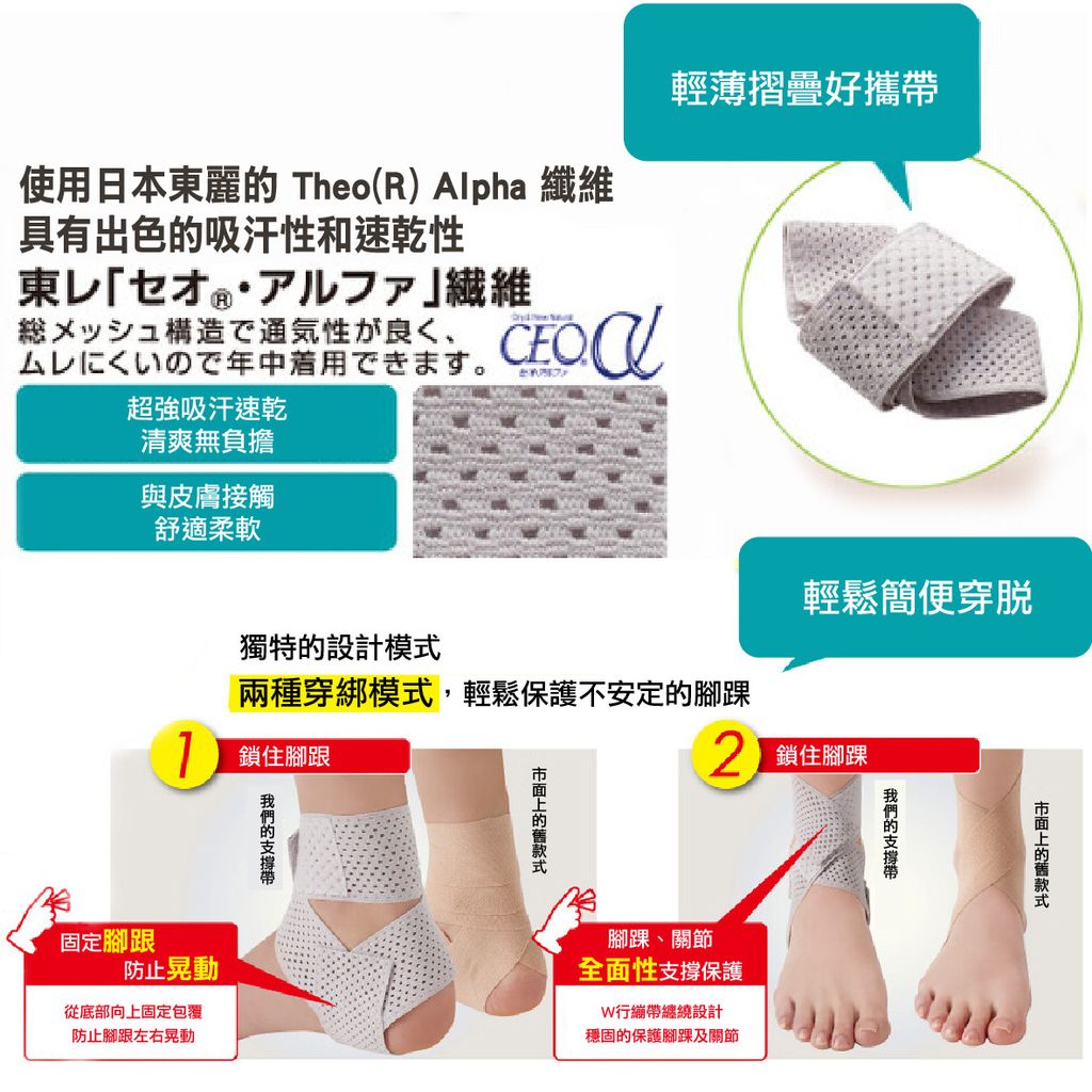3. 輕薄彈性護腳踝支撐帶-中文