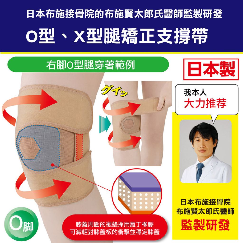 1. 護膝矯正支撐帶-中文