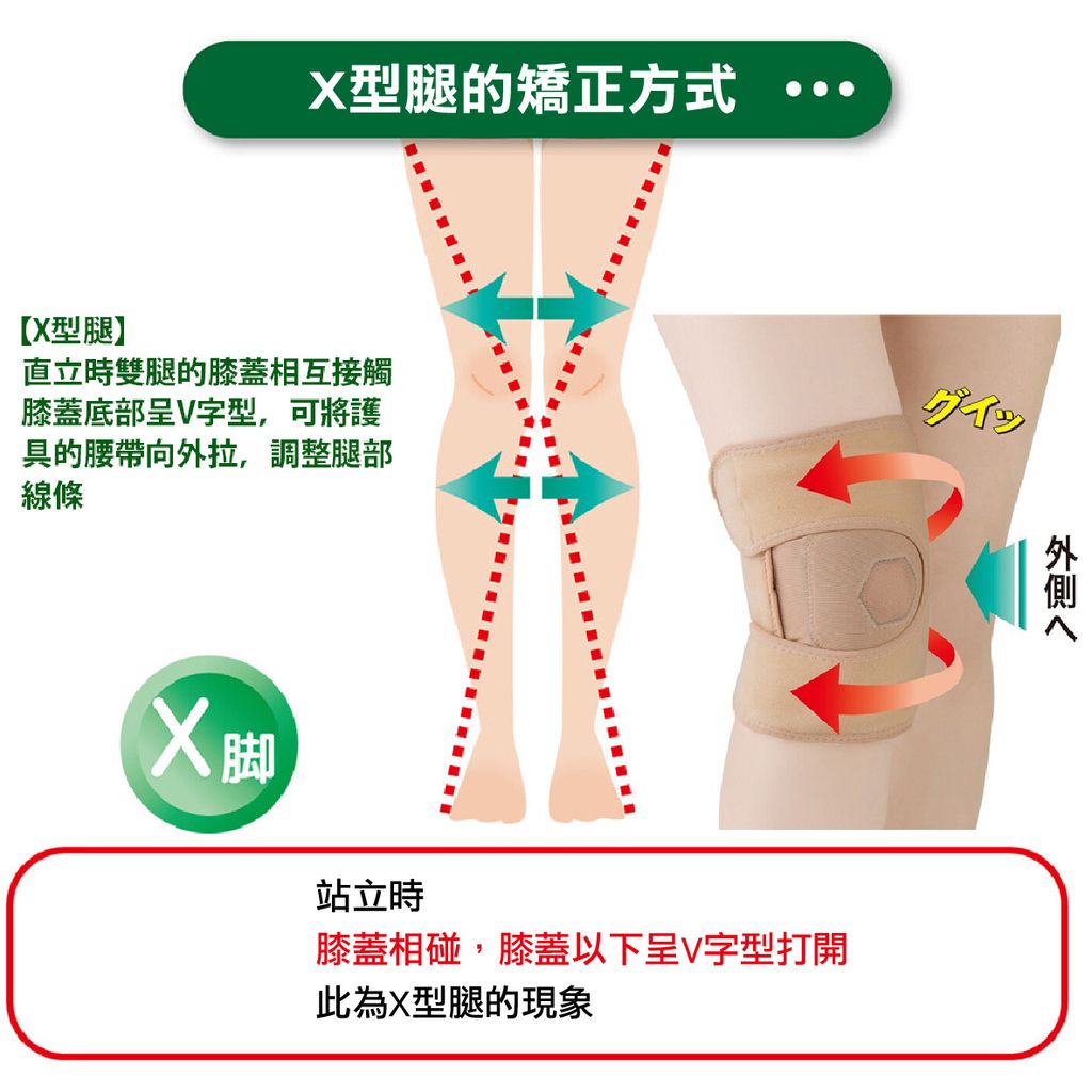 3. 護膝矯正支撐帶-中文