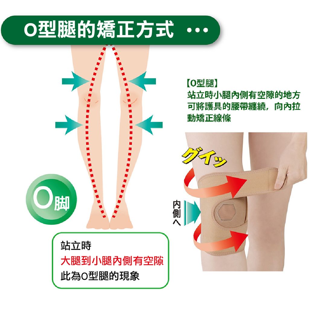 2. 護膝矯正支撐帶-中文