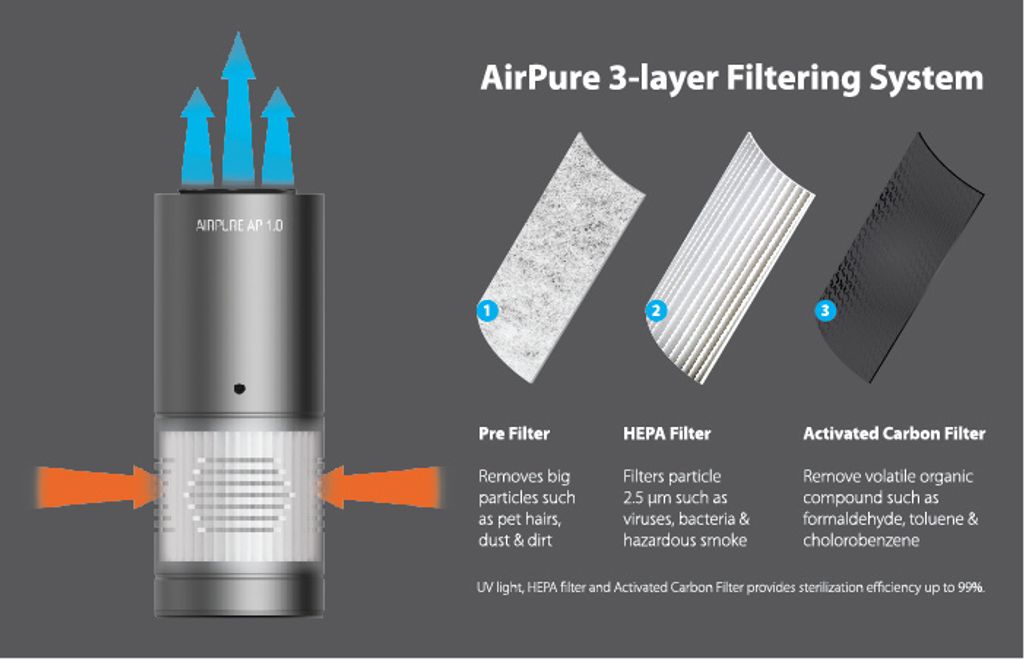 airpure 15.jpeg