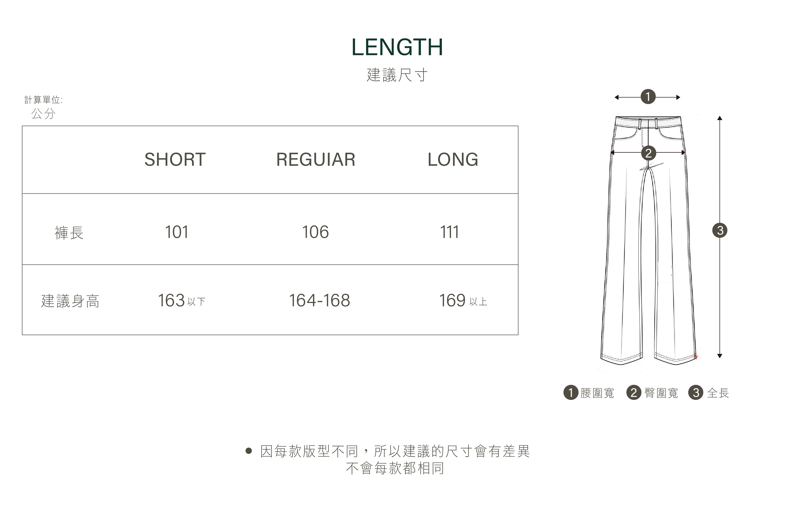 官網商品頁面02-02