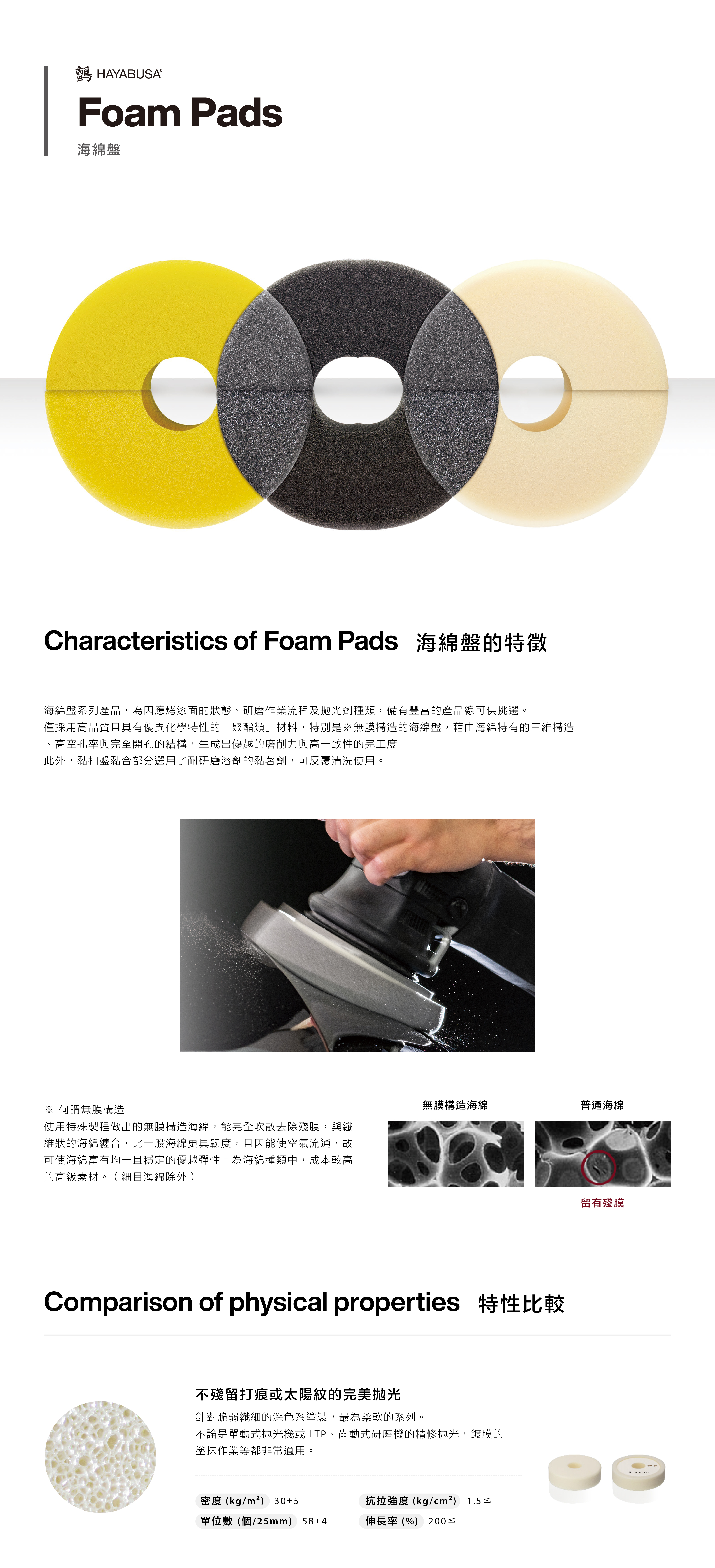foam pads 頁面 1