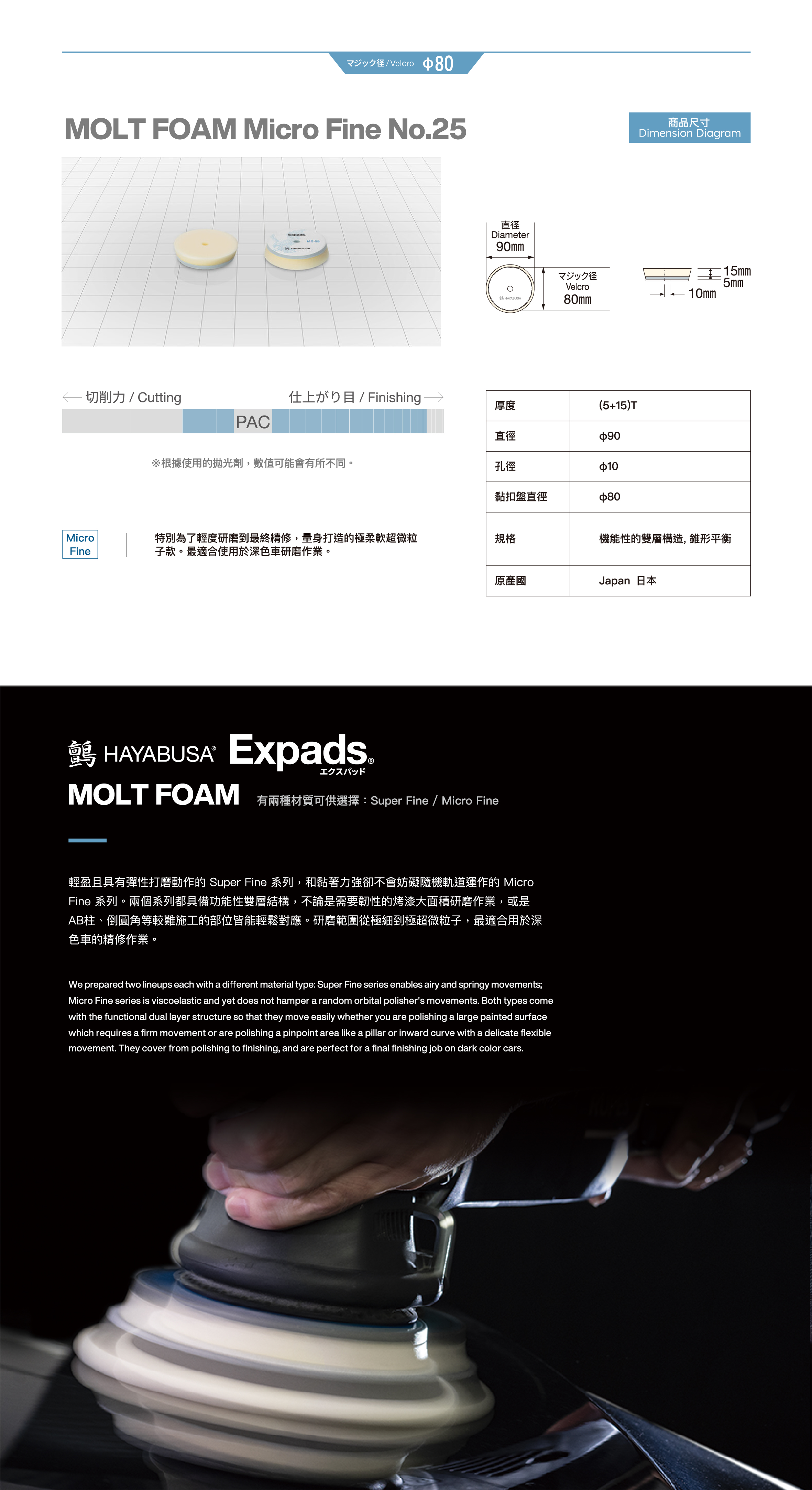 MOLT FOAM Micro Fine No.25-3