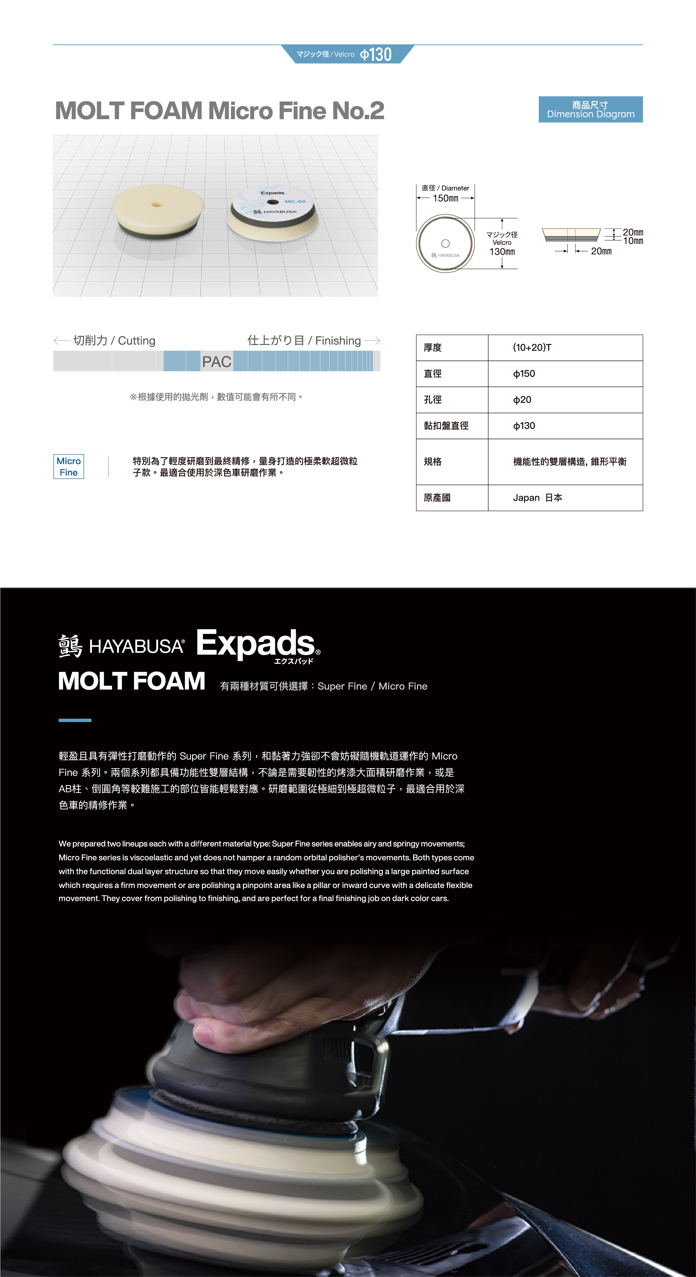 MOLT FOAM Micro Fine No.2-3