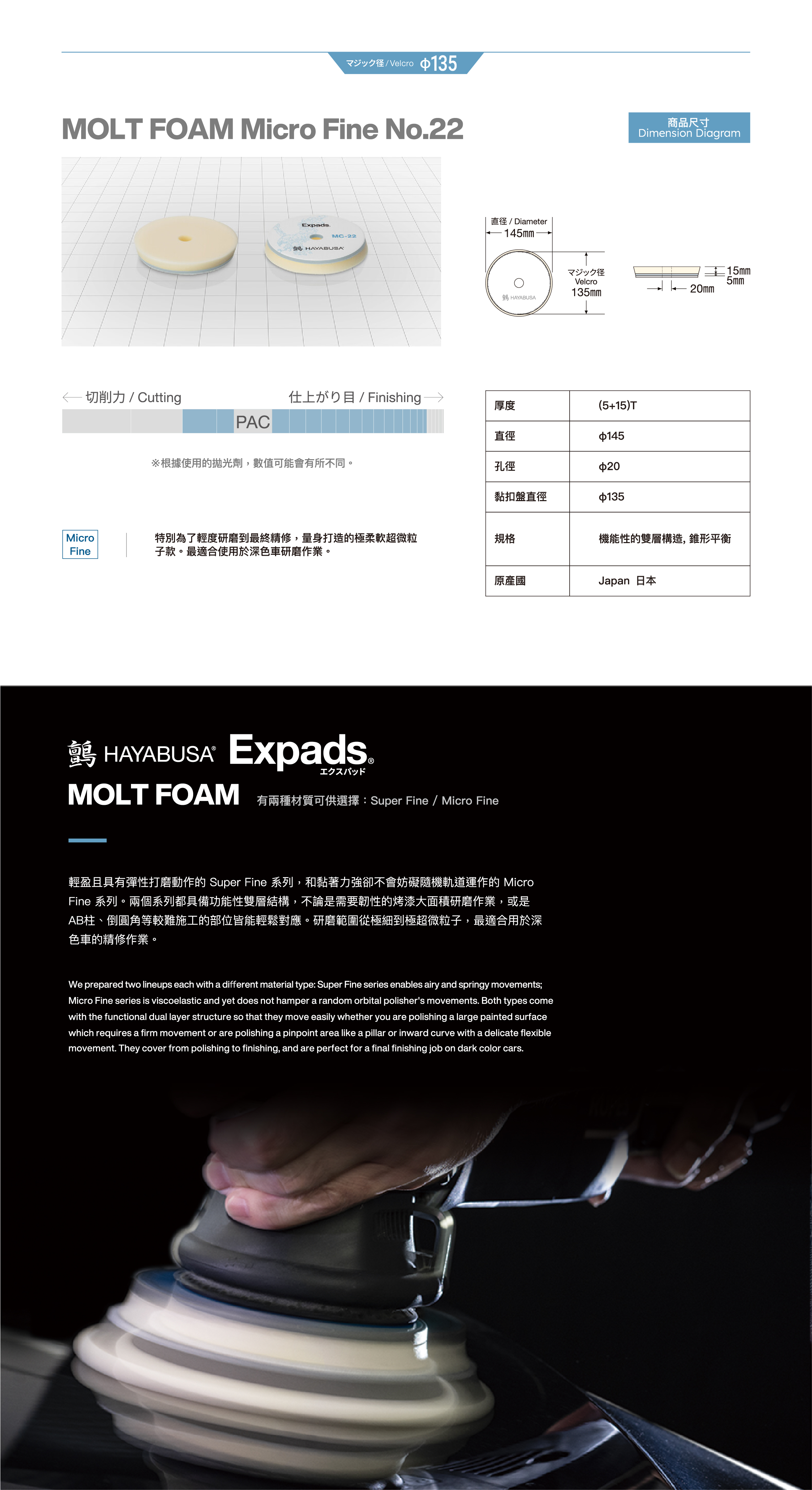 MOLT FOAM Micro Fine No.22-3