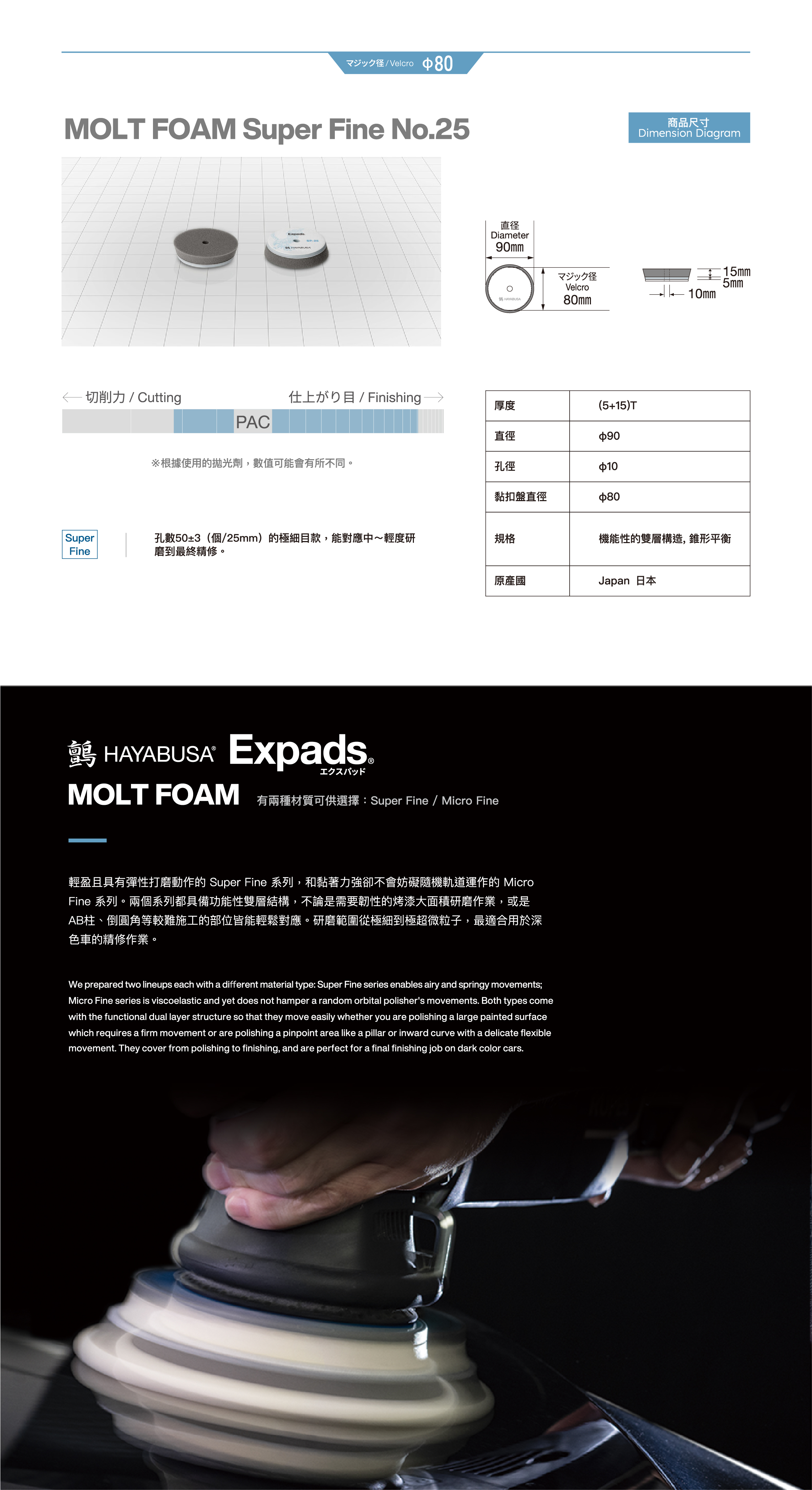 MOLT FOAM Super Fine No.25-3