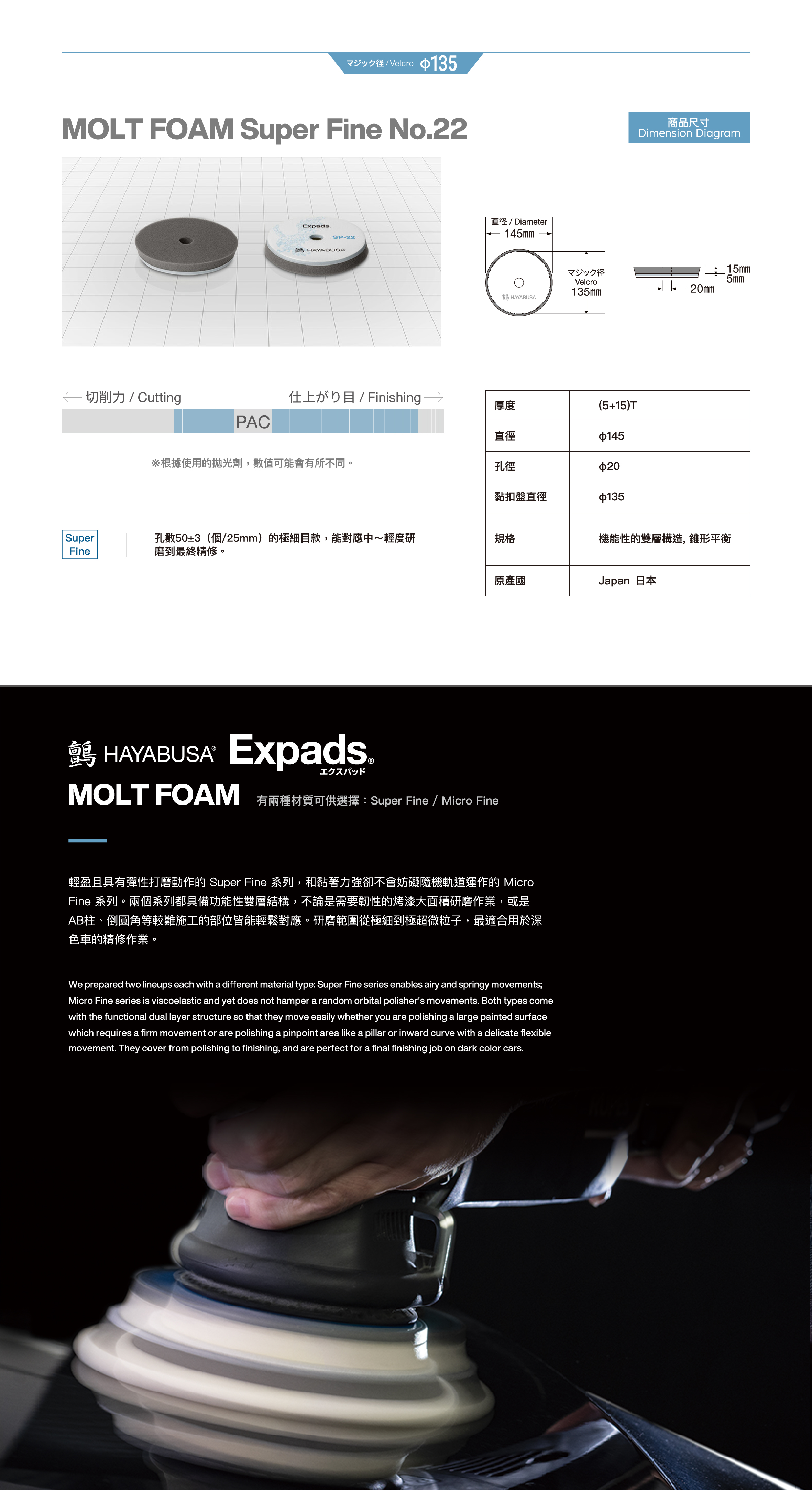 MOLT FOAM Super Fine No.22-3