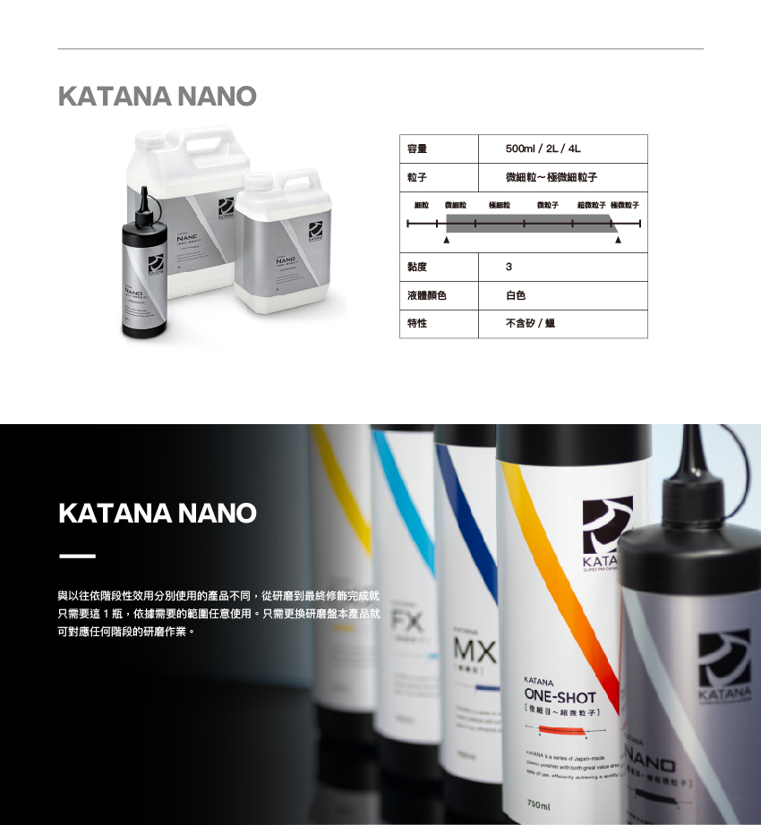 katana説明內容_工作區域 1 複本 10