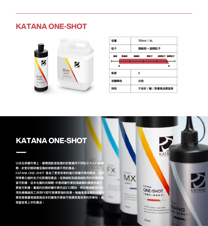 katana説明內容_工作區域 1 複本 11