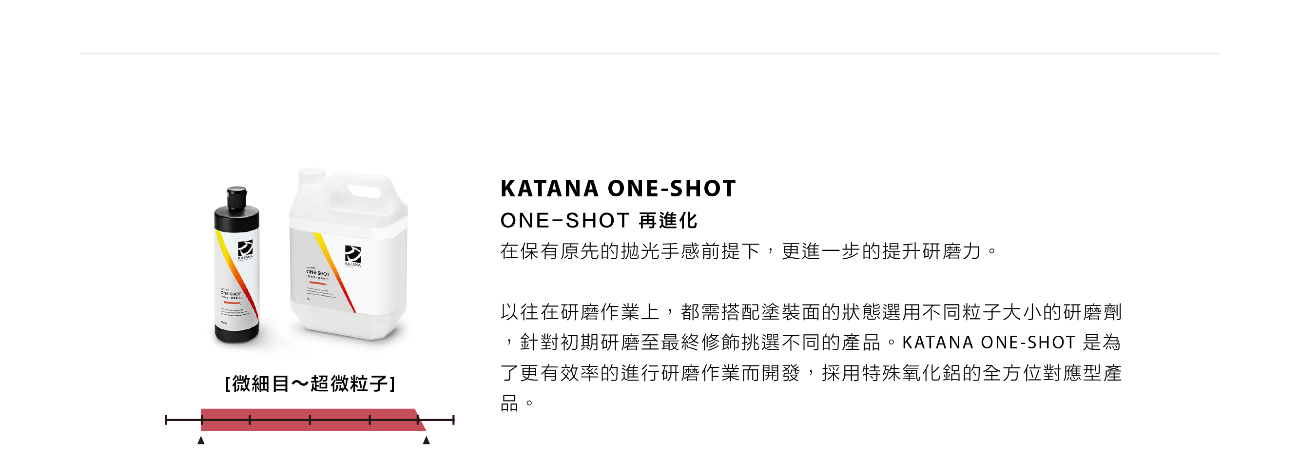 ONE SHOT SYSTEM 頁面 3