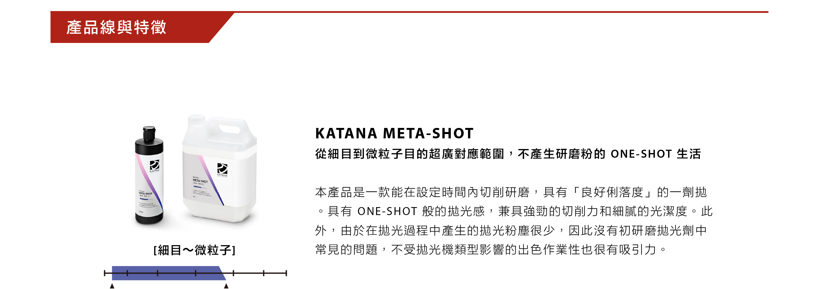 ONE SHOT SYSTEM 頁面 2