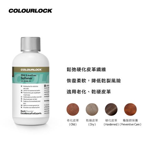 Old Leather Softener 上架 2