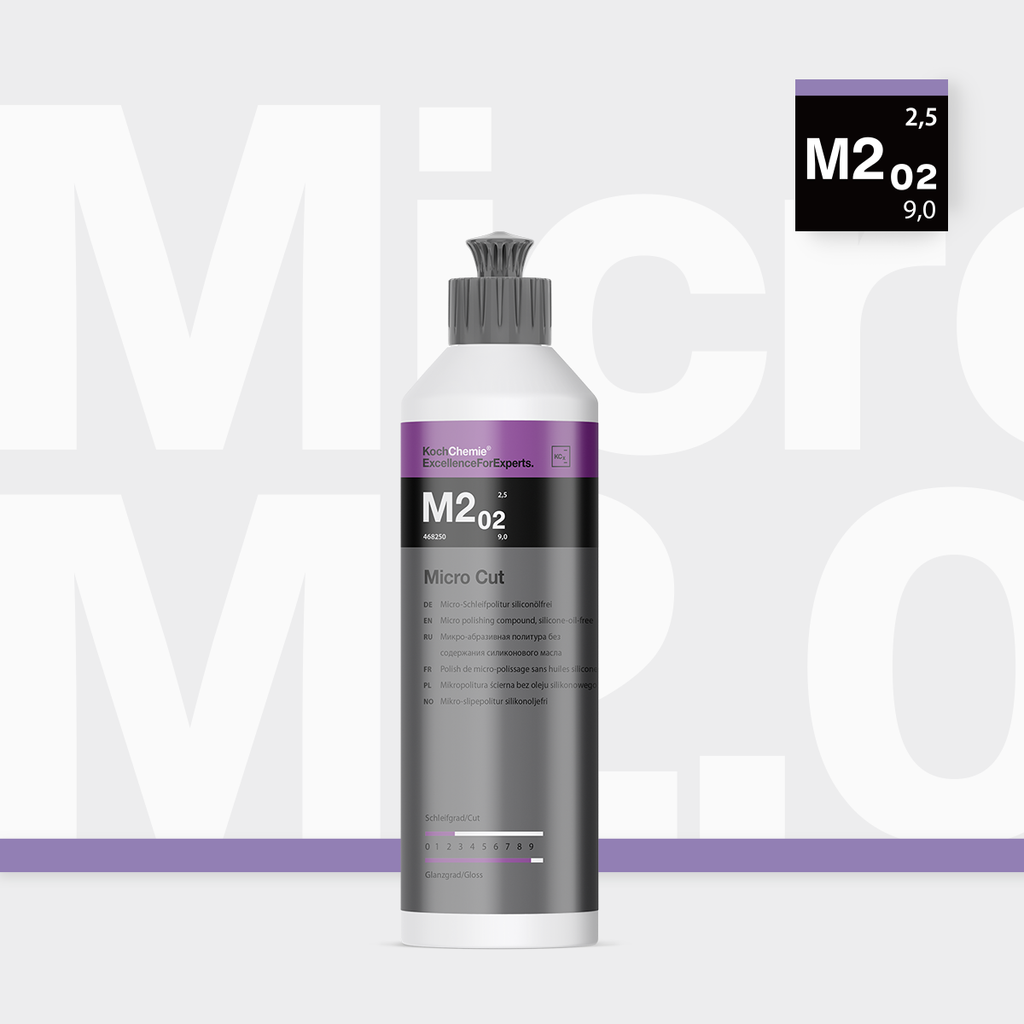 m202 250
