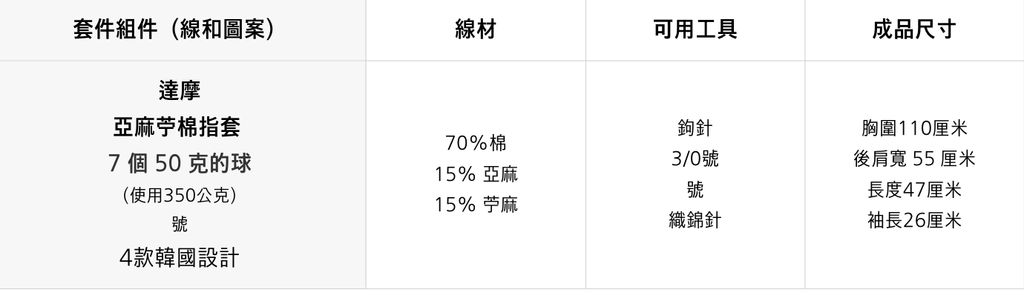 截圖 2026-03-21 下午3.02.55