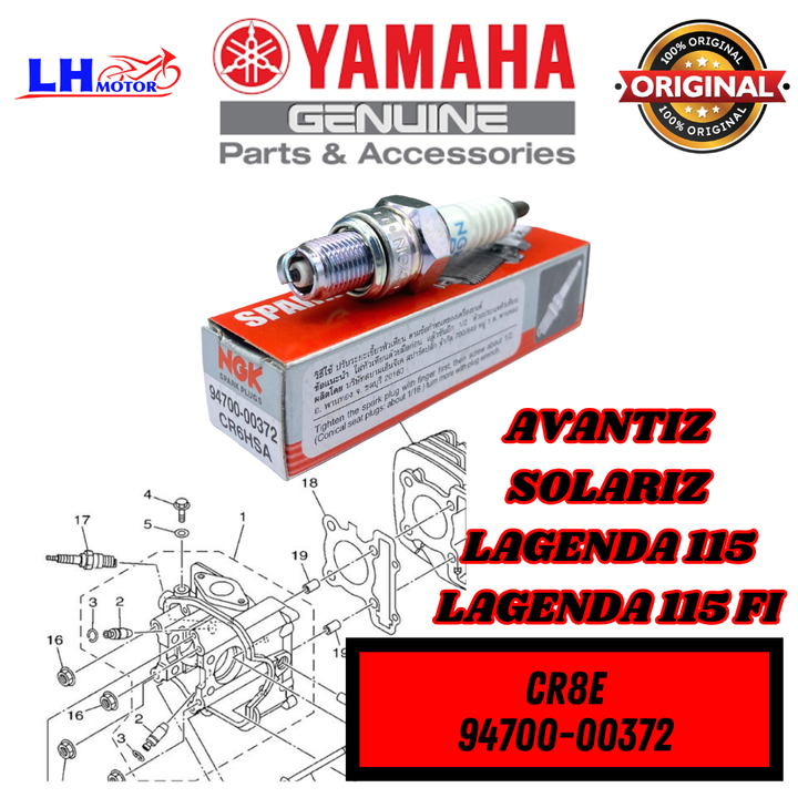 METER RS150 RSX150