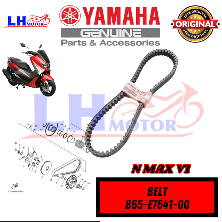 METER RS150 RSX150 (3)