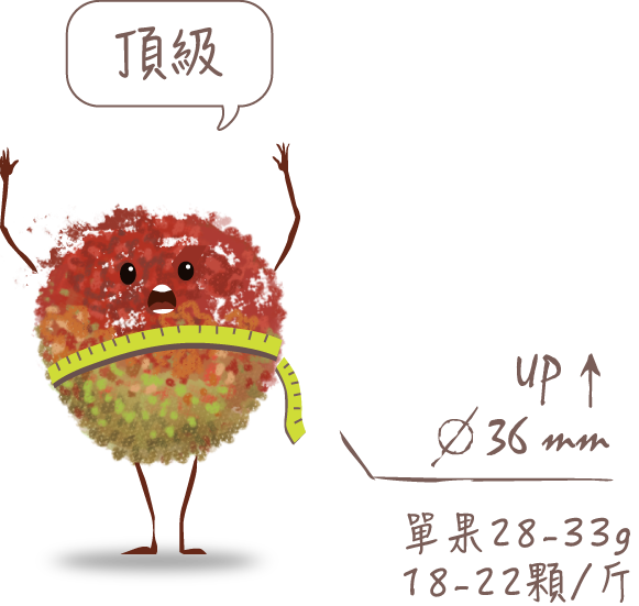 玉荷包分級小兵3.png 玉荷包分級小兵3.png