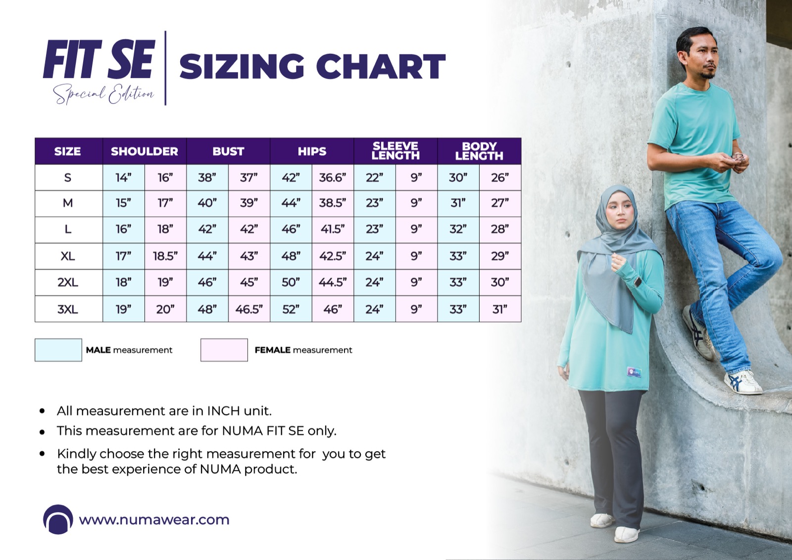 FIT Size chart