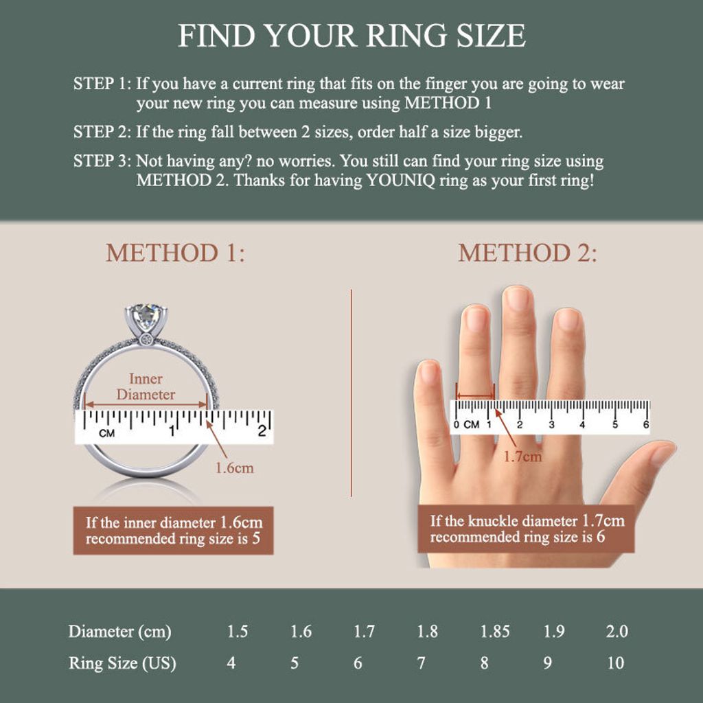 Ring-Size-Guide