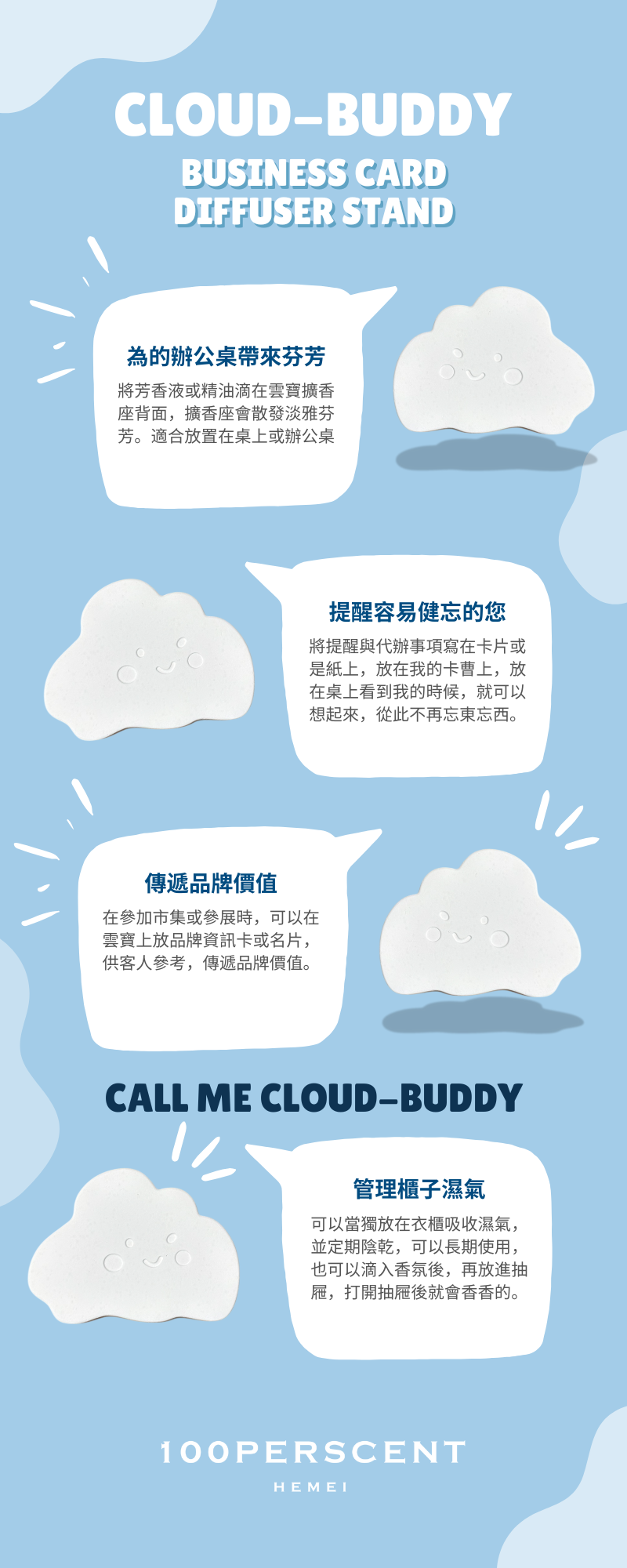 雲寶 - 多功能名片擴香座