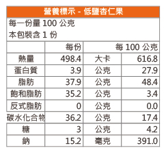 堅果低鹽杏仁