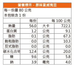 堅果原味夏威夷