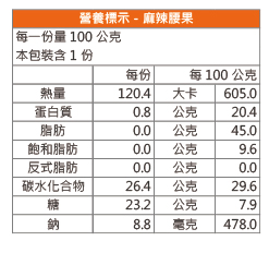 堅果麻辣腰果