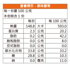 堅果原味腰果